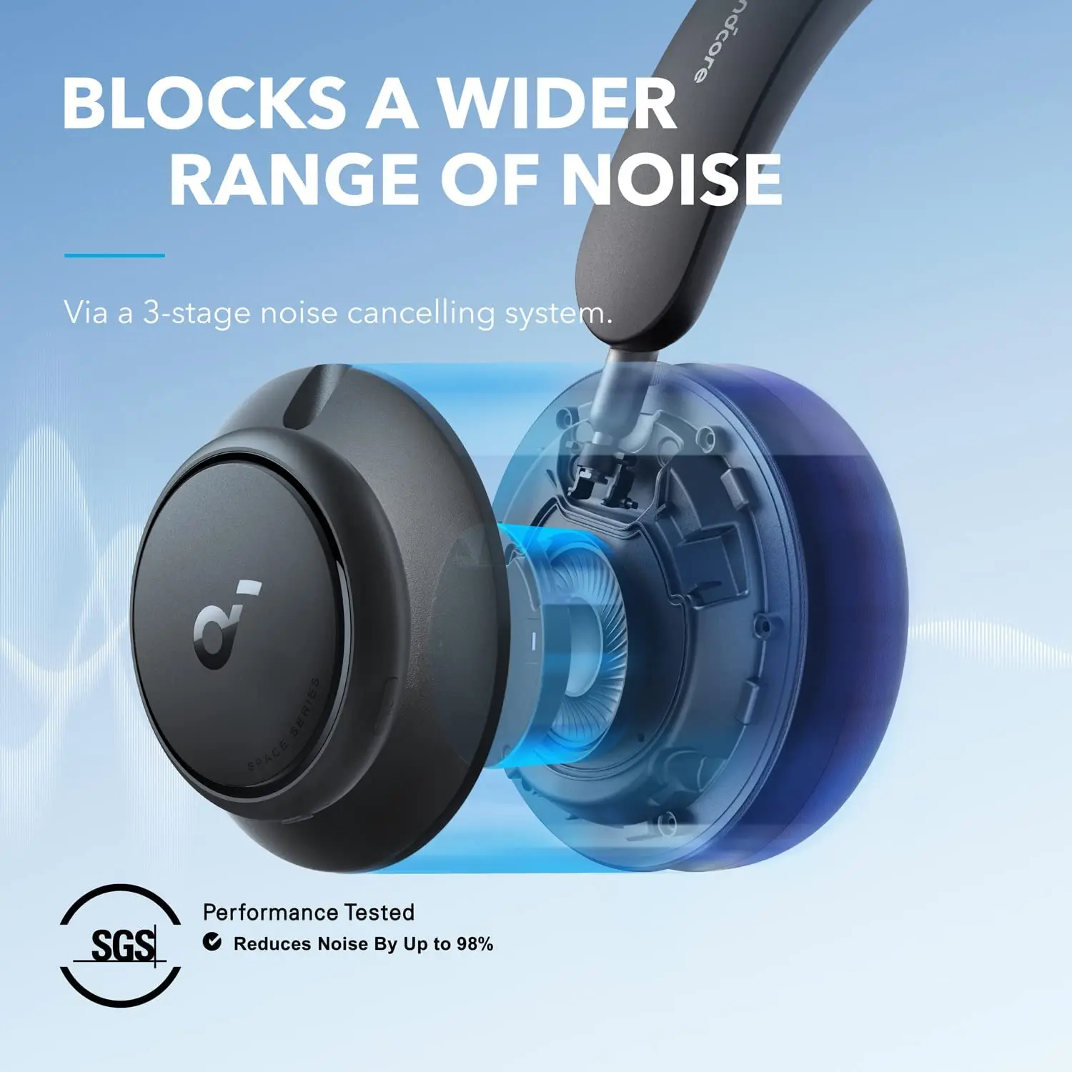 Noise Cancelling Headphone - TLF Soundcore di Anker Space Q45