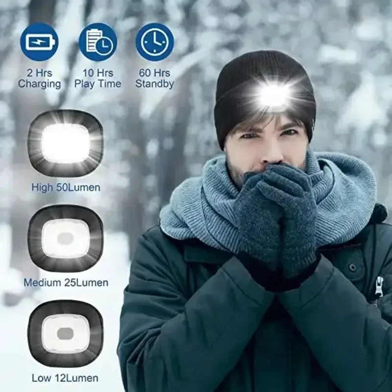 Cappello con cuffie Bluetooth  - Bluetooth Headset On Ear recensione e prezzo
