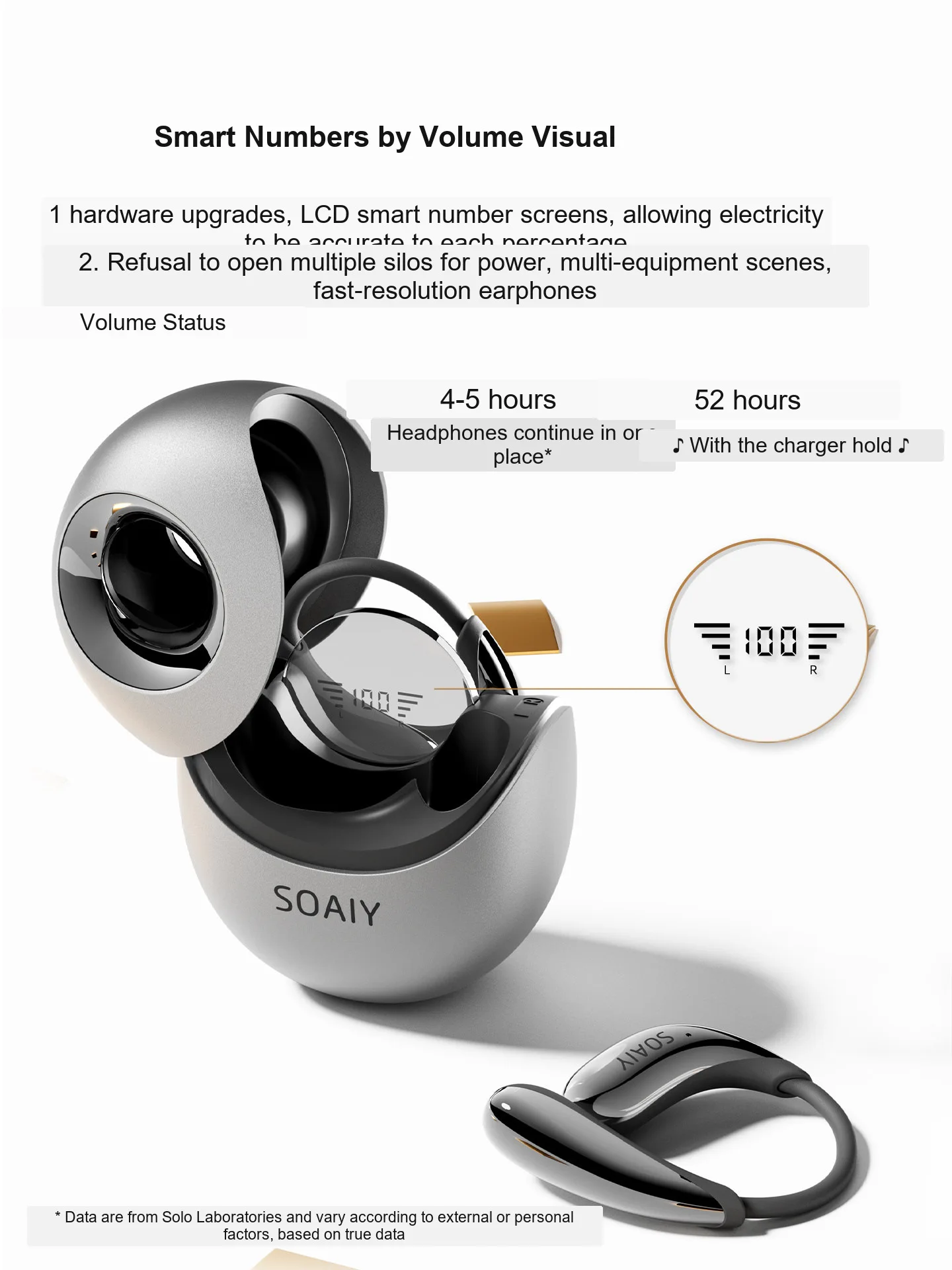 SOAIY GD51 Auricolari Bluetoot - Sports Earphone Hook recensione e prezzo
