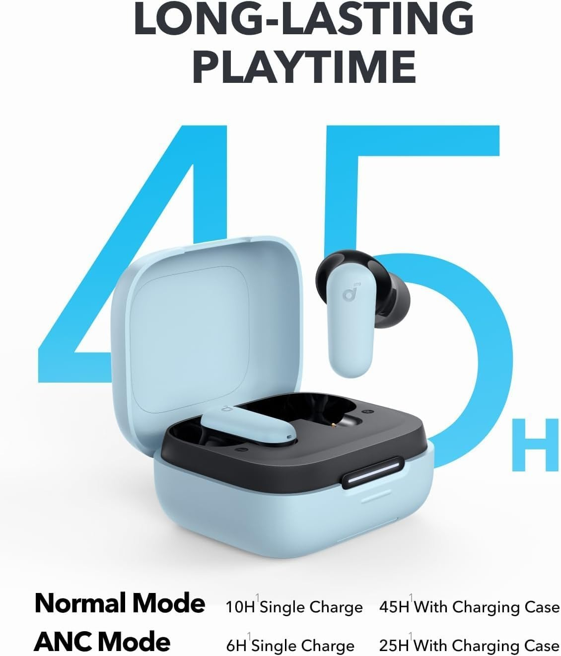 Anker Soundcore P30i Auricolar - Anker Speaker Soundcore Boom 2 recensione e prezzo
