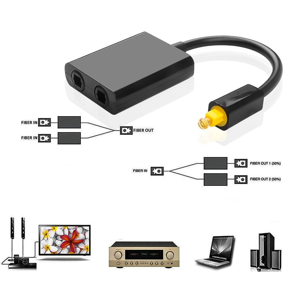 Cavo Splitter Ottico a 2 Vie S - Audio Splitter Y recensione e prezzo