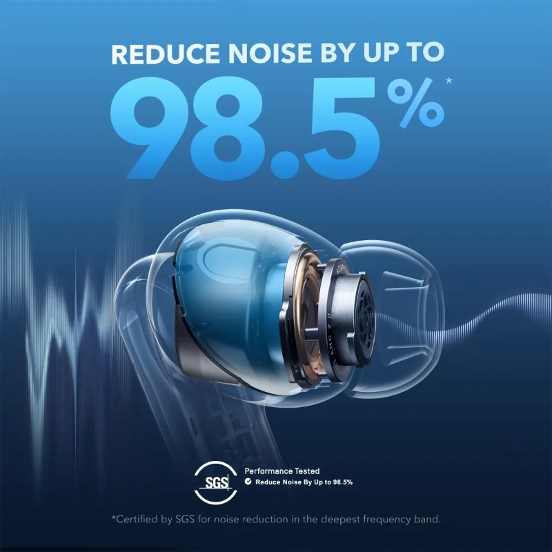 Soundcore by Anker Liberty 4 N - Anker Speaker Soundcore Boom 2 recensione e prezzo