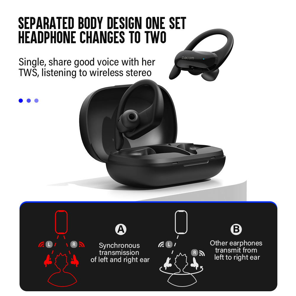DACOM L19 TWS Auricolare Bluet - Sports Earphone Hook recensione e prezzo