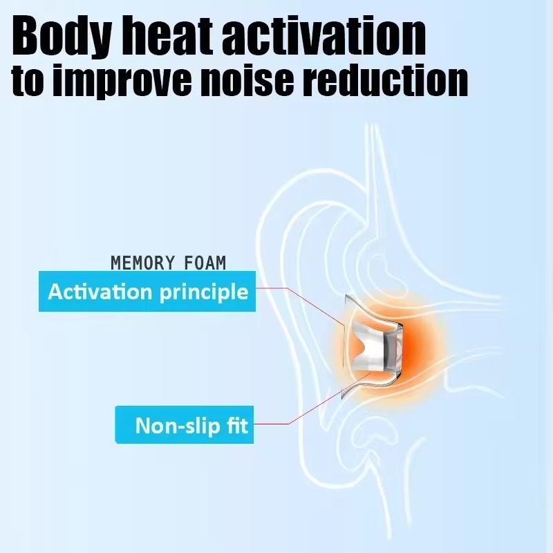 Auricolari in lattice per OPPO - Noise Cancelling Headphone recensione e prezzo