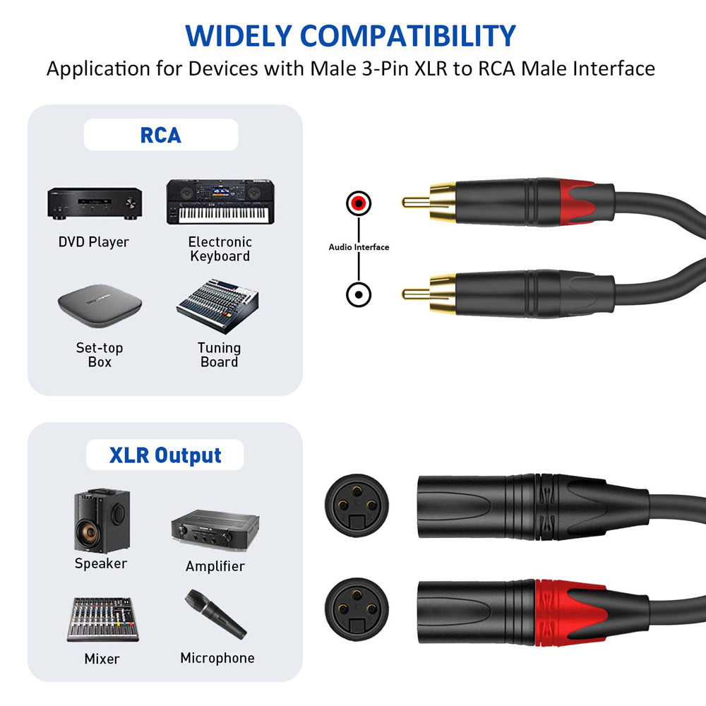 Cavo Audio Doppio RCA a Doppio - Audio Splitter Y recensione e prezzo