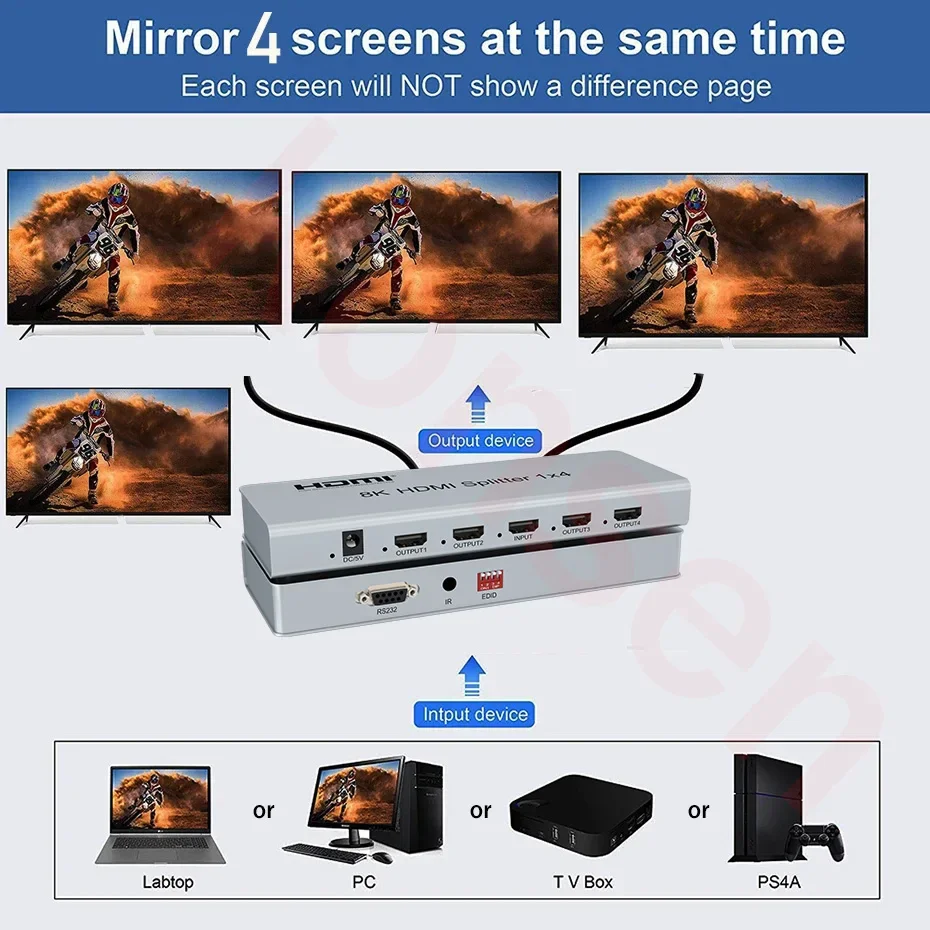 8K HDMI 2.1 Splitter 1x2 1x4 8 - Audio Splitter Y recensione e prezzo