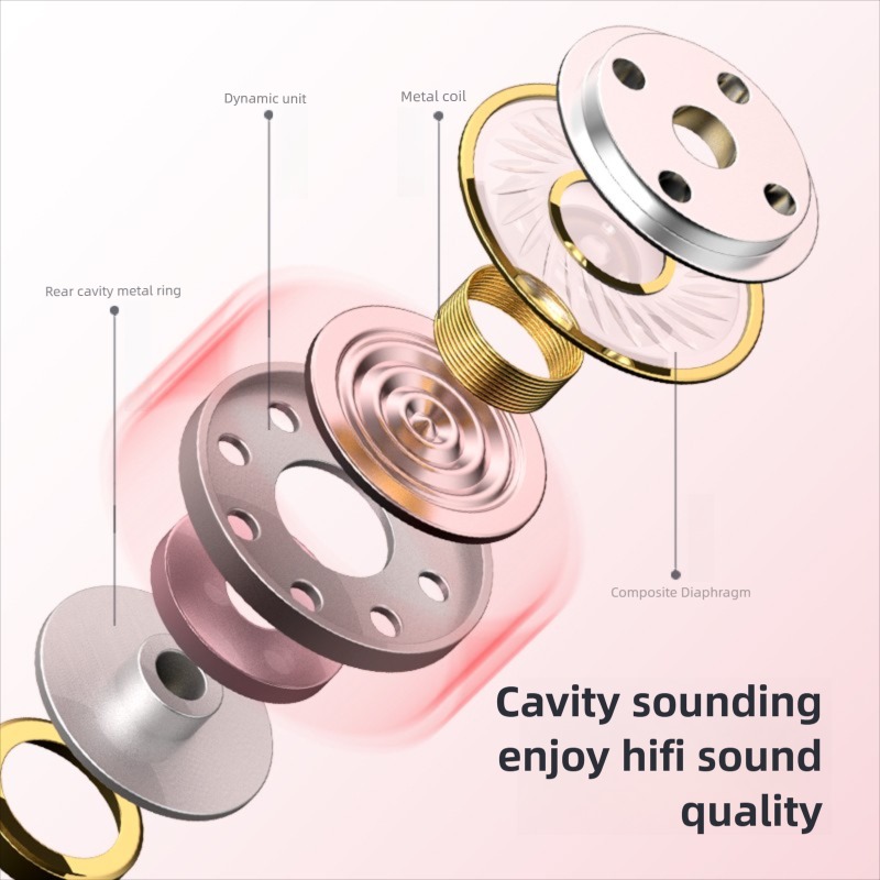 Per Samsung Galaxy S26 S25 S24 - Audiophile Headphone Wired recensione e prezzo