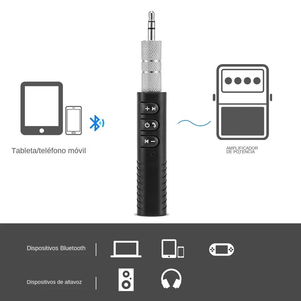 Ricevitore Bluetooth 5.0 Wirel - Bluetooth Adapter Receiver recensione e prezzo